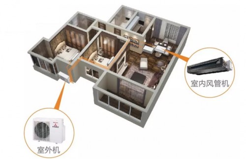 用科技，成就強大！三菱重工中央空調(diào)讓你不服“暑”